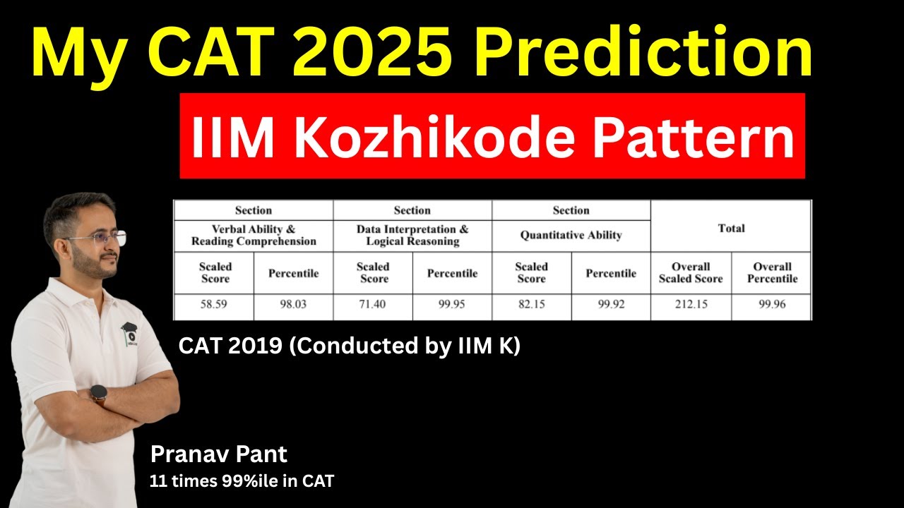 CAT 2025 Paper Pattern Prediction: Do NOT Make This MISTAKE in the Exam ...