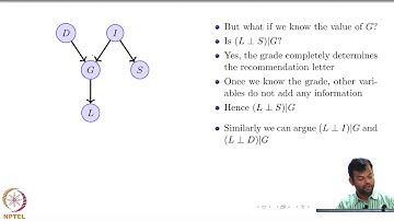 Deep Learning Part - II (CS7015): Lec 16.7 Independencies encoded by a Bayesian Network(Case 2)