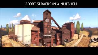 24/7 2Fort servers summed up in under 2 minutes(TF2)