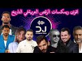 Arabic dance mix  2023 party mix by dj christian      