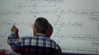 Beginning Algebra chapter 41 Part 1/1 Professor Feiner