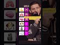 Islam Makhachev Ultimate Dagestane Fighter إسلام ماخاشيف مقاتل المثالي داغستان Ufc Mma Viral Mma 