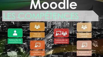 Moodle: Formation par compétences - Plan de formation