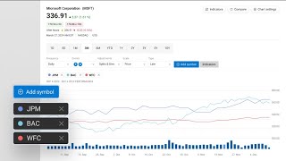 Quotestream - How to set Comparison Symbols in the Advanced Chart