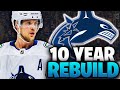 I rebuilt the vancouver canucks for the next 10 years