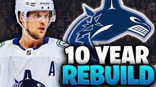 I Rebuilt The Vancouver Canucks For The Next 10 Years