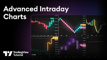 Intraday Renko, Kagi, Line Break and P&F Charts: Tutorial