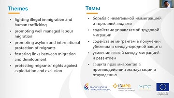 Assessing the EU’s External Migration Policy