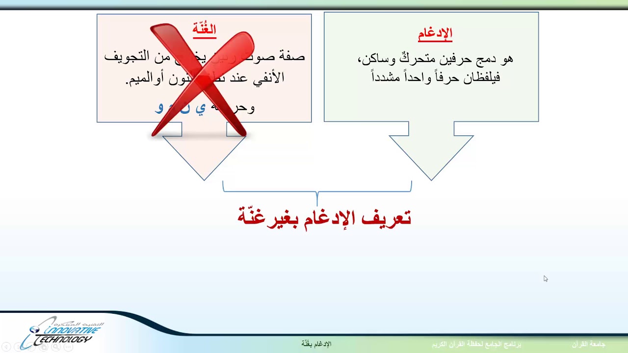 الدرس 3 الادغام بغير غنة للنون الساكنة والتنوين Youtube