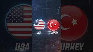 Turkey vs USA — Can the Co-Hosts Make History?! World Cup 2026 #prediction #shorts #viral