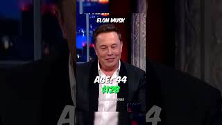 The Evolution Of Elon Musk