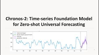 Chronos 2: Time Series Foundation Model Explained