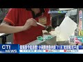 台灣社宅政策