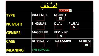 Aanic Arabic Grammar 18 - Answers For Self Essment Lessons 1- 4 Book 1