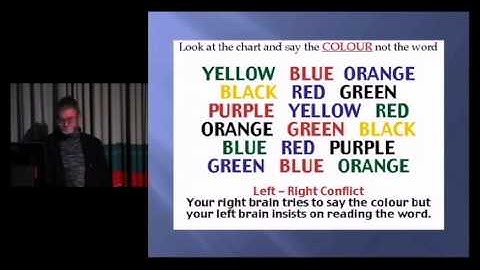 Testing Strategies Part 3