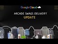 Google cloud arcade swags deliver update || 2025 || #qwiklabs #qwiklabsarcade2025