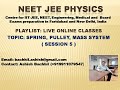 Calculation of the Time Period of oscillation of a mass executing SHM - Session 5