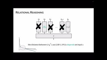 Effectful Program Distancing (Teaser)