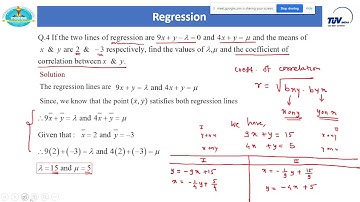 MCQs on Regression