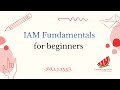 1. IAM Fundamentals