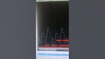 MATLAB / Simulink simulation model of pure electric vehicle, including battery model, motor model