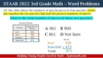 2022 STAAR Math ~ 3rd Grade (Add and Subtract Word Problems) Part 2