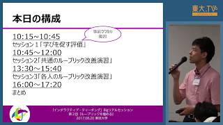 中村長史「趣旨説明」ーBigリアルセッション「ルーブリックを極める」