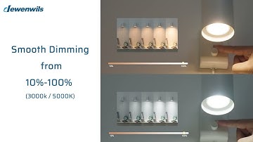 No One Can Refuse This DEWENWILS GU10 LED Bulbs!!  HDGU10B HDGU10A HDGU10E HDGU10F