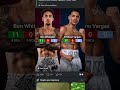 Boxing.news 2026