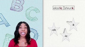 Skills Flex: G2M3C15L75 [Grade 2, Module 3, Cycle 15, Lesson 75]