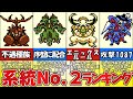 【テリワン】系統ＮＯ．２有能ランキングその②【DQM】