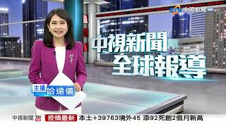 20221020 1900 中視新聞全球報導