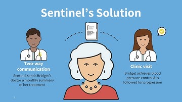 Sentinel Healthcare - Explainer Video