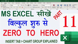Excel Part -11| Insert Tab Chart Group Full Explanation 🔥 | Column, Line, Pie, Bar, Scatter, Charts