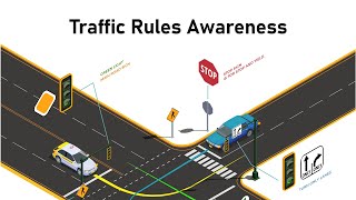 Traffic Rules Awareness