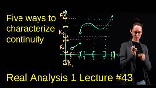 Characterizations of Continuity, Real Analysis 1