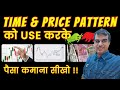 Market analysis  best time to buy index for tomorrow stockmarket astrology trending gold