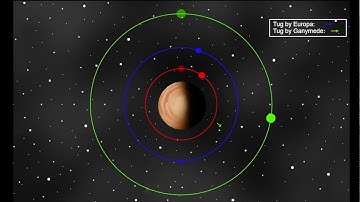 The Tidal Heating of Io