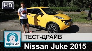 : Nissan Juke 2015 - -  InfoCar.ua ( )