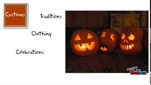 Culture Vs. Cultural Artifacts