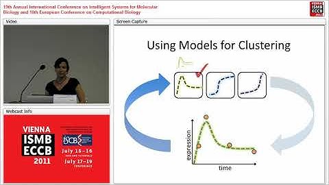 An Integrative Clustering and Modeling Algorithm for Dynamical... - Julia Sivriver - ISMB/ECCB 2011