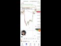 Live BankNifty, Nifty options trading analysis 19th July 🔥|| FT mechanical trader
