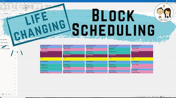 HOW TO ORGANIZE YOUR TIME USING THE BLOCK SCHEDULING METHOD: Life Changing Time Management Tips