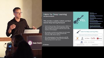 Time Series Prediction with TensorFlow | IBM