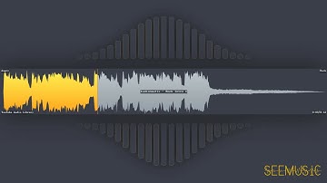 Rock Intro 4 - Audionautix | Rock | Angry | Free Music #SeeMusic