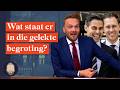 Oppositie mag de begroting tot Prinsjesdag niet zien | LUBACH