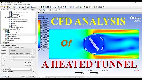 ANSYS Fluent CFD Analysis of a 2D Heated Rotating Rectangular Channel l Full Tutorial