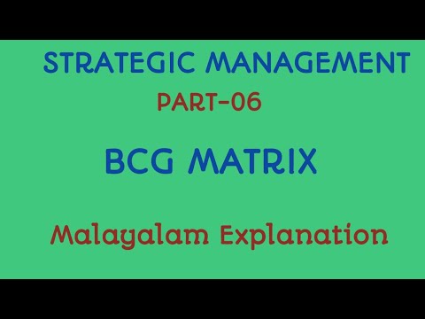 Video: Dab tsi yog cov lus nug hauv BCG matrix?