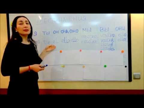 Испанский+Немецкий+Английский с Алисой Шокáти. Местоимения