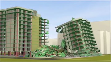 i don’t know what to name this video